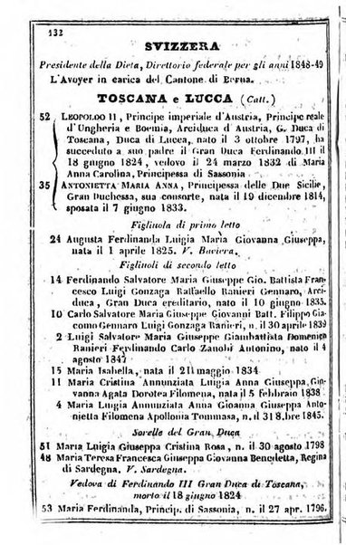 Il Palmaverde almanacco piemontese