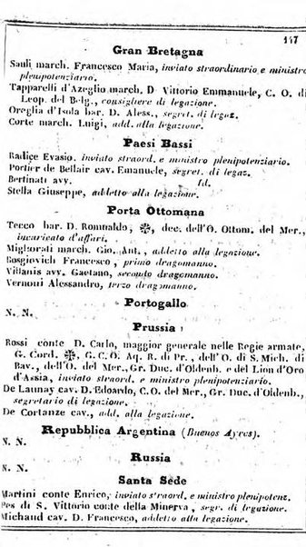 Il Palmaverde almanacco piemontese