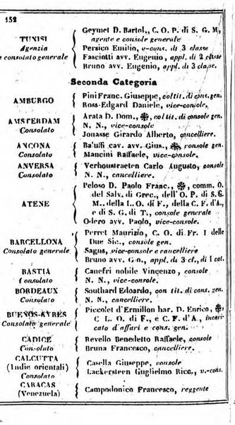 Il Palmaverde almanacco piemontese