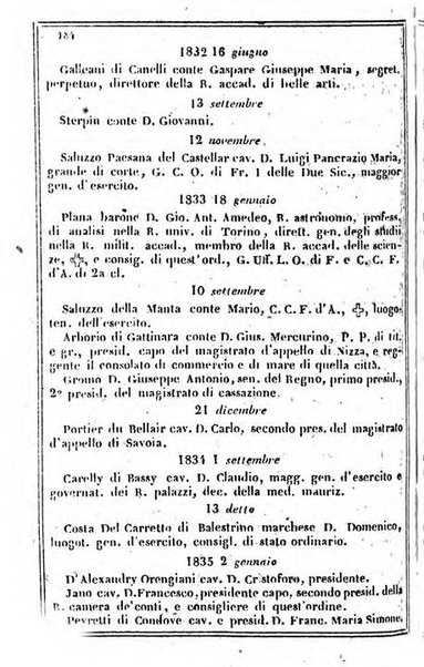 Il Palmaverde almanacco piemontese