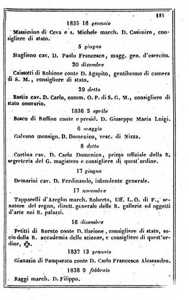 Il Palmaverde almanacco piemontese