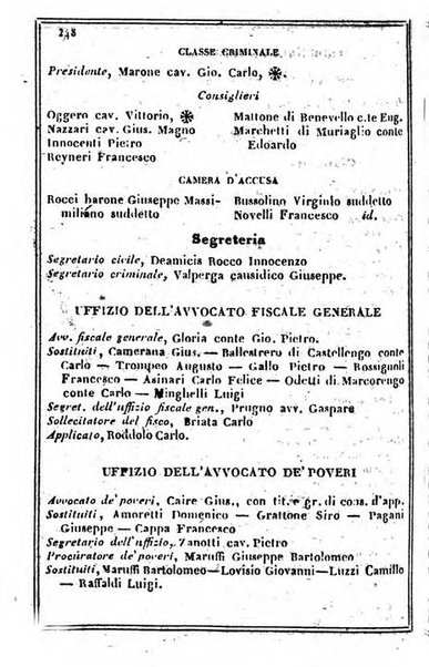 Il Palmaverde almanacco piemontese