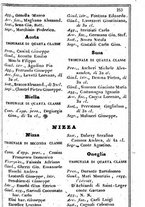 giornale/TO00190680/1849/unico/00000263