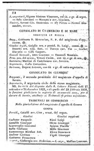 Il Palmaverde almanacco piemontese