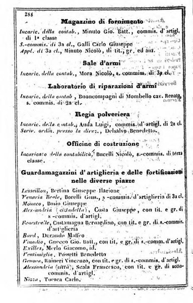 Il Palmaverde almanacco piemontese