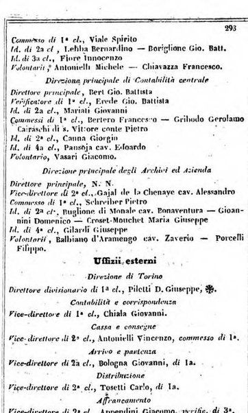 Il Palmaverde almanacco piemontese