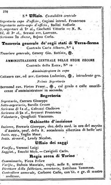 Il Palmaverde almanacco piemontese