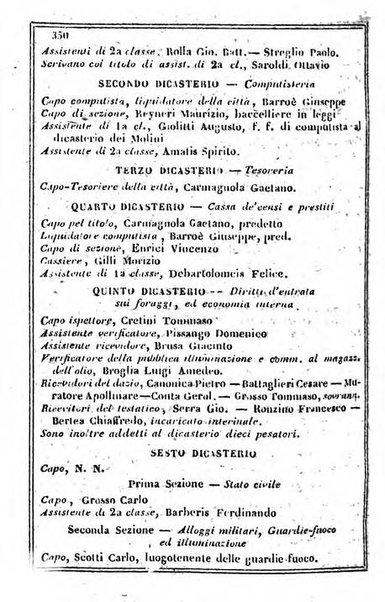 Il Palmaverde almanacco piemontese