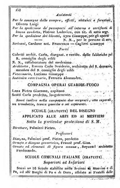 Il Palmaverde almanacco piemontese