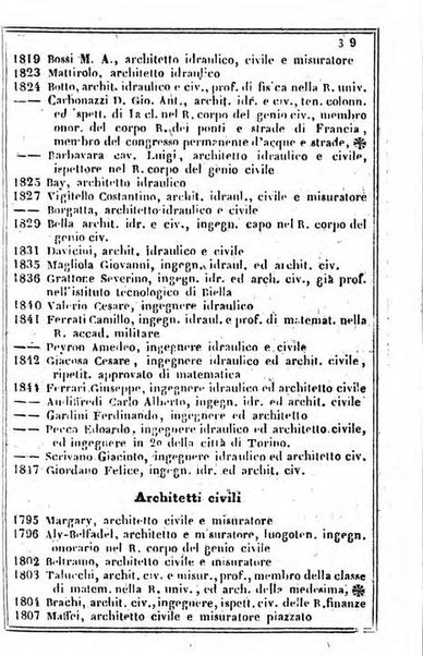 Il Palmaverde almanacco piemontese