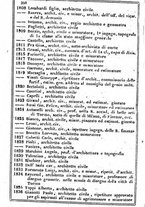 giornale/TO00190680/1849/unico/00000370