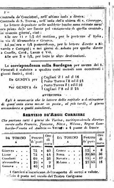 Il Palmaverde almanacco piemontese