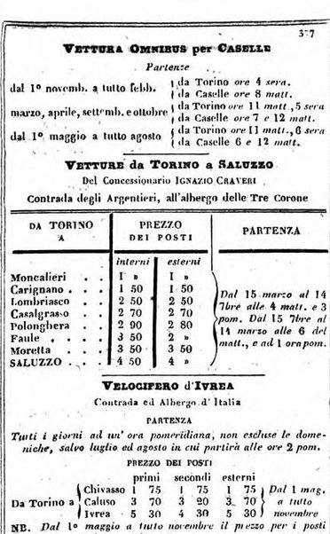 Il Palmaverde almanacco piemontese