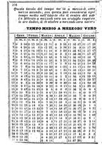 giornale/TO00190680/1849/unico/00000406