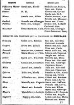 giornale/TO00190680/1849/unico/00000427