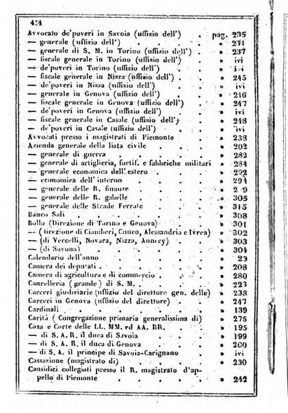 Il Palmaverde almanacco piemontese