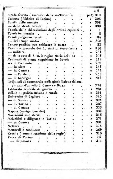 Il Palmaverde almanacco piemontese