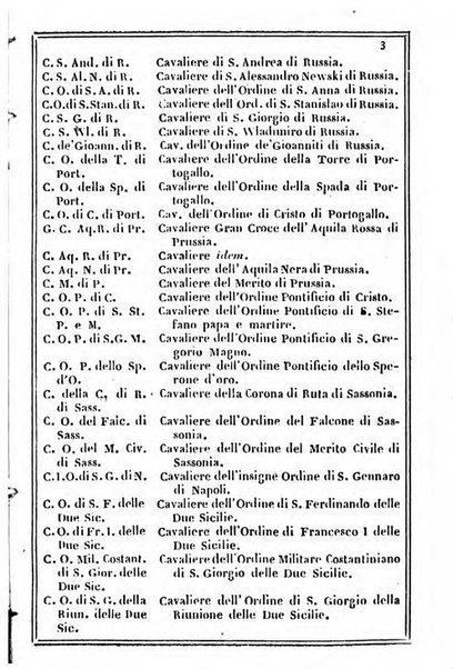 Il Palmaverde almanacco piemontese