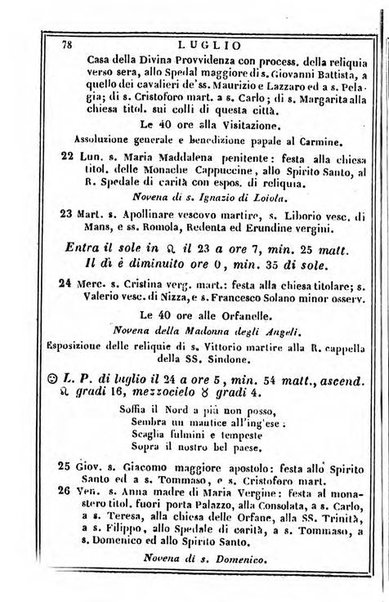 Il Palmaverde almanacco piemontese