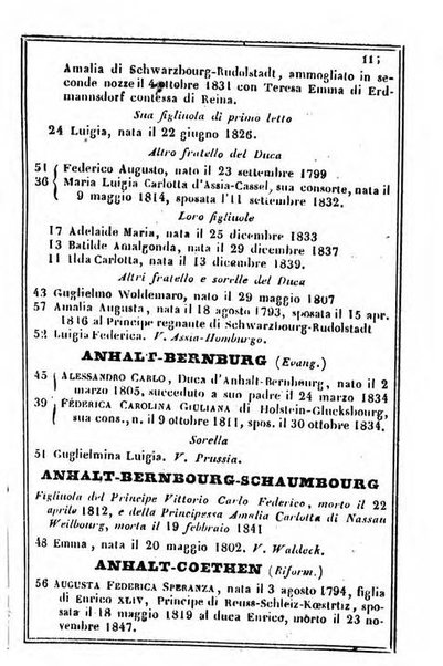 Il Palmaverde almanacco piemontese