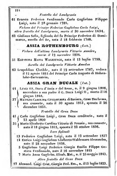 Il Palmaverde almanacco piemontese