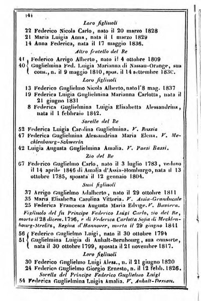 Il Palmaverde almanacco piemontese