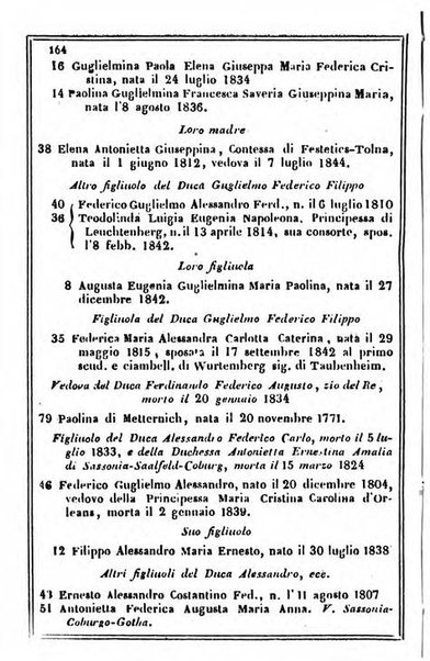 Il Palmaverde almanacco piemontese