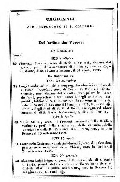 Il Palmaverde almanacco piemontese