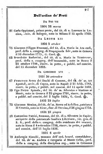 Il Palmaverde almanacco piemontese