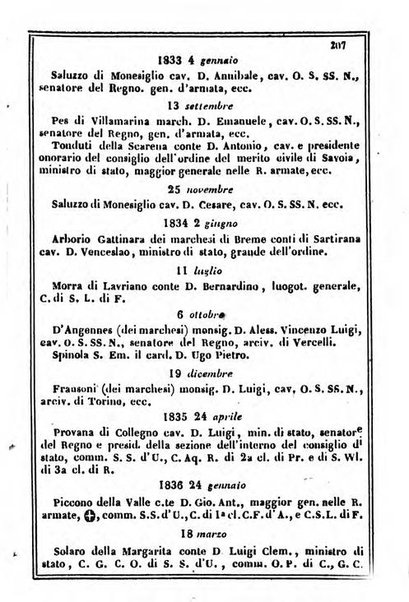 Il Palmaverde almanacco piemontese