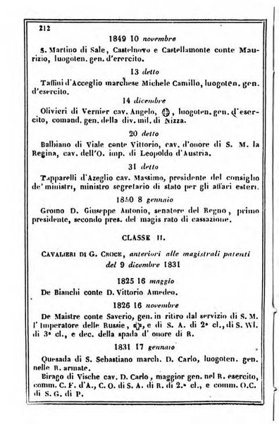 Il Palmaverde almanacco piemontese