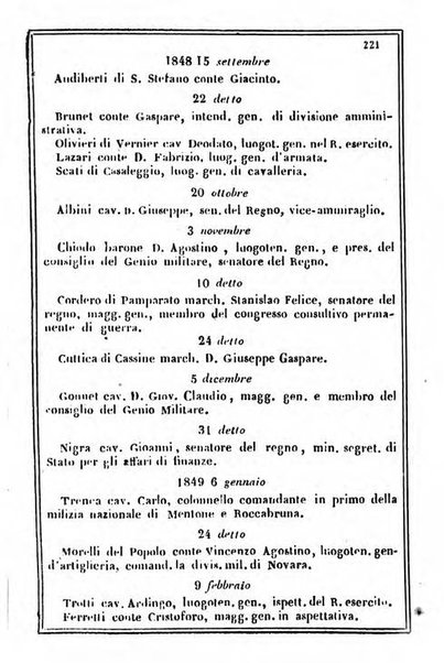 Il Palmaverde almanacco piemontese