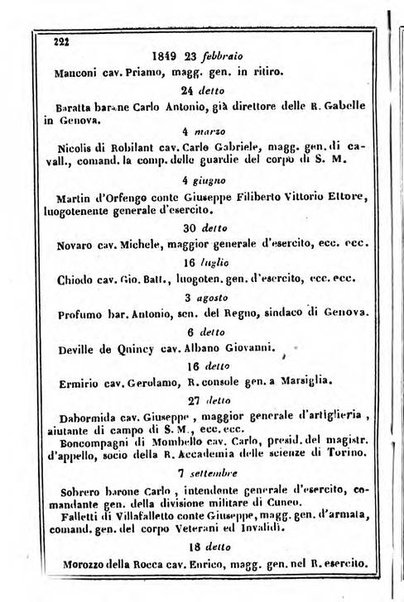 Il Palmaverde almanacco piemontese