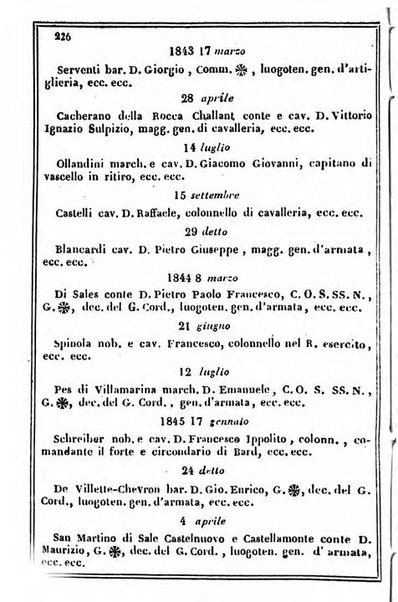 Il Palmaverde almanacco piemontese