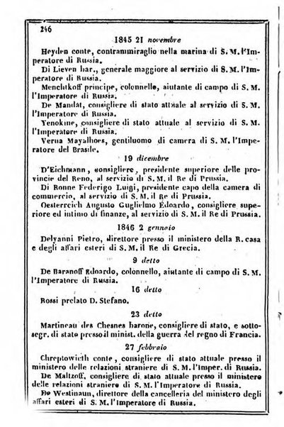 Il Palmaverde almanacco piemontese