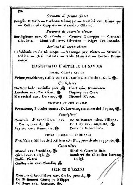 Il Palmaverde almanacco piemontese