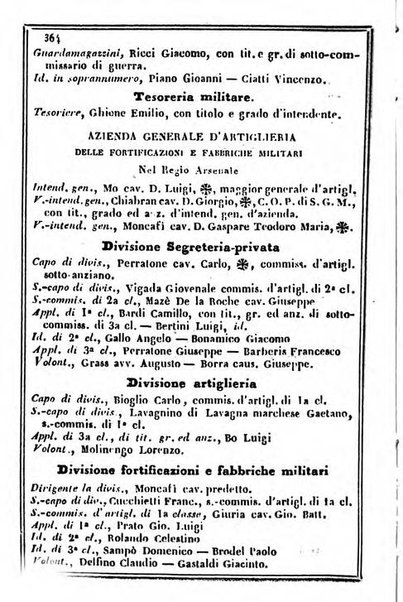 Il Palmaverde almanacco piemontese