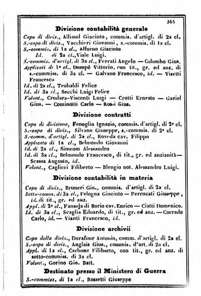 Il Palmaverde almanacco piemontese