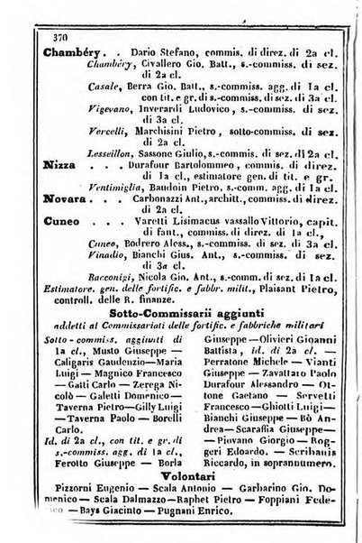 Il Palmaverde almanacco piemontese