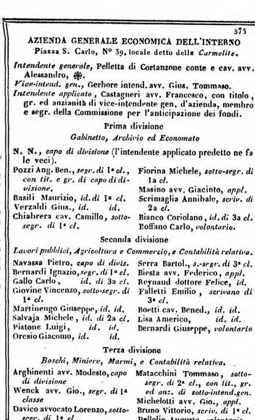 Il Palmaverde almanacco piemontese