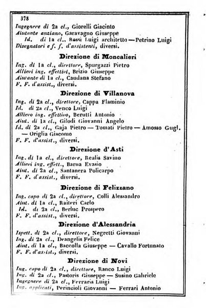 Il Palmaverde almanacco piemontese