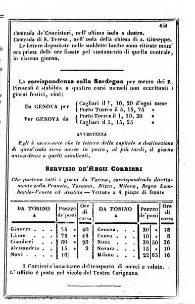 Il Palmaverde almanacco piemontese