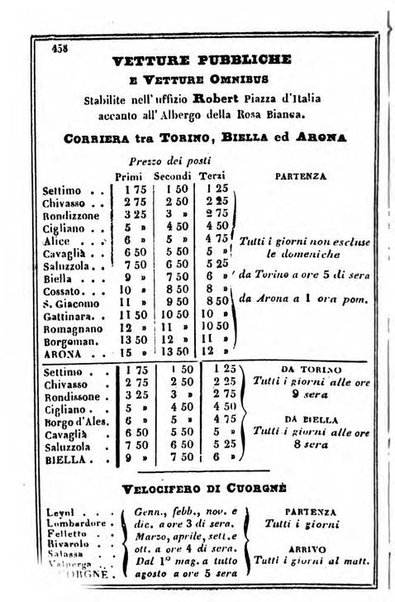 Il Palmaverde almanacco piemontese