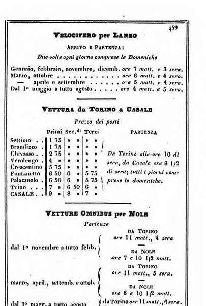 Il Palmaverde almanacco piemontese