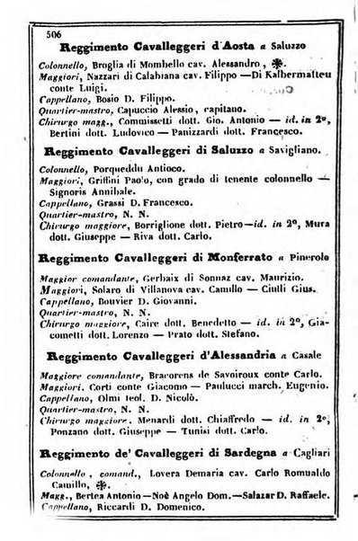 Il Palmaverde almanacco piemontese