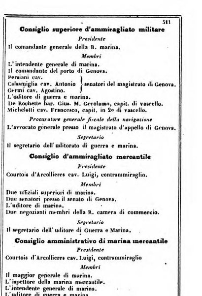 Il Palmaverde almanacco piemontese