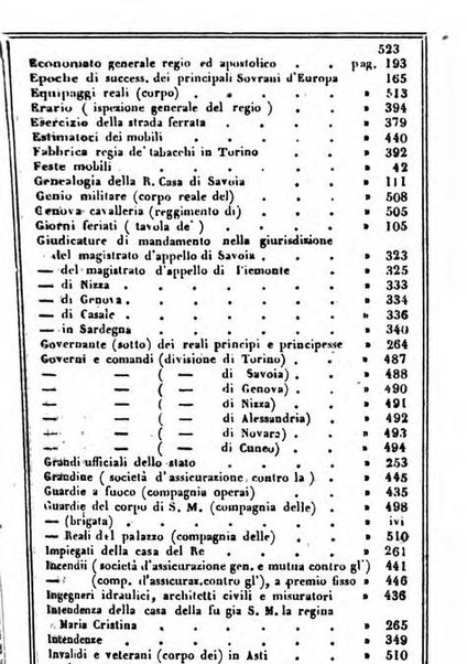 Il Palmaverde almanacco piemontese