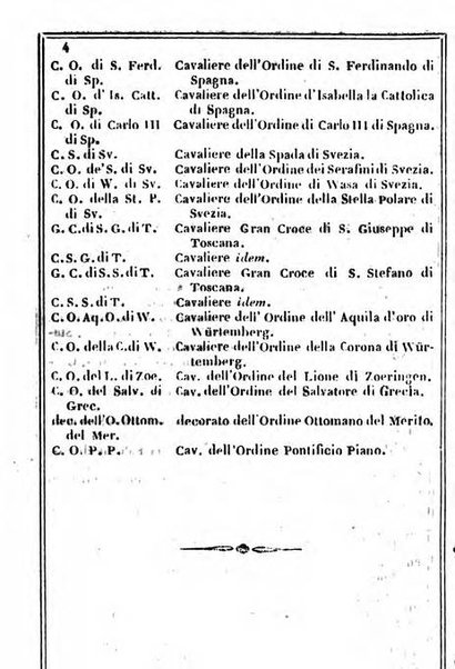 Il Palmaverde almanacco piemontese