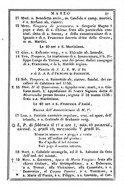 Il Palmaverde almanacco piemontese