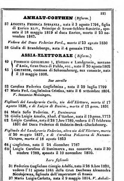 Il Palmaverde almanacco piemontese